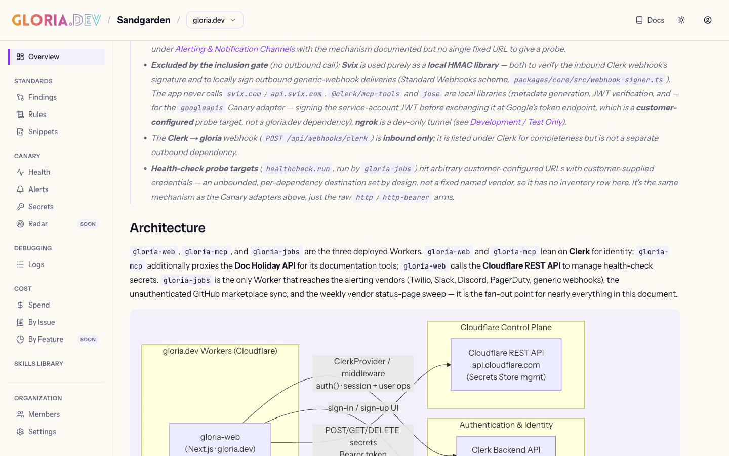 A rendered dependency inventory page (EXTERNAL_SAAS.md) showing the Mermaid architecture diagram and per-service detail sections.