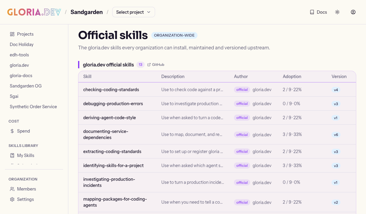 The Official skills page in the web app, listing gloria.dev’s official skills with description, author, adoption, and version columns.
